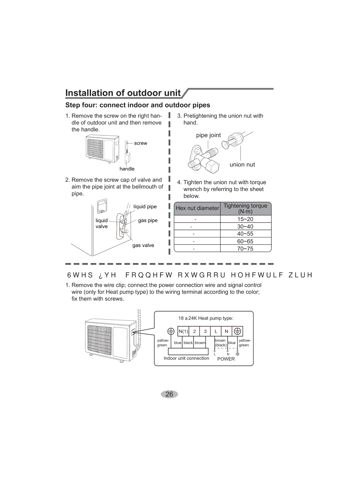 Beko BK 6300, BK 5200 user manual Step four connect indoor and outdoor pipes, Pipe joint Union nut 