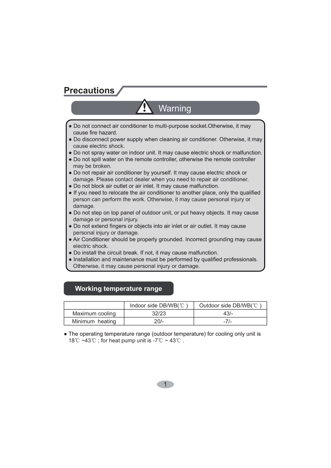 Beko BK 5200, BK 6300 user manual Precautions, Working temperature range 