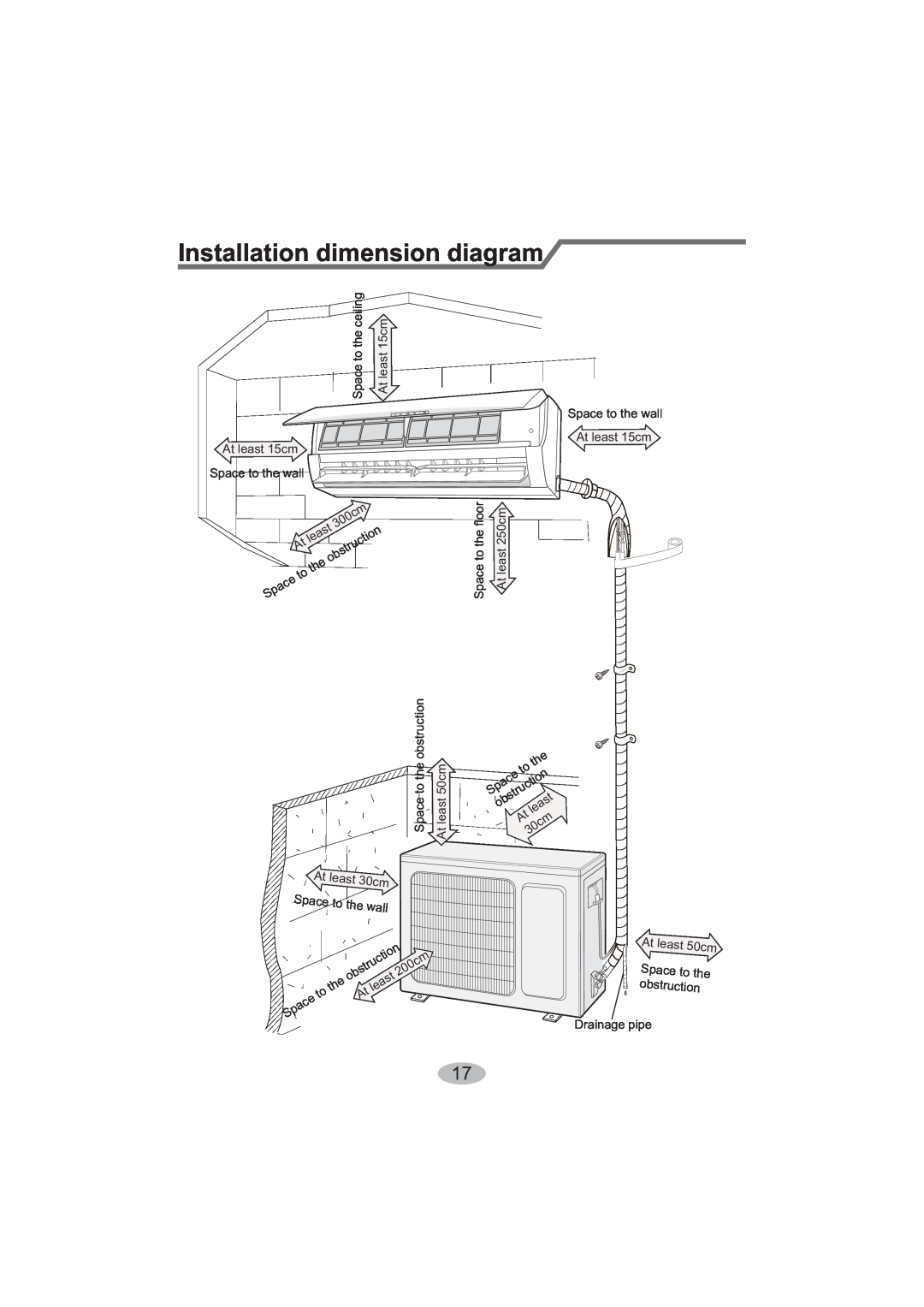 Beko BK 5200, BK 6300 user manual Installation dimension diagram, $WOhdvwFp, obstruction, Space, 30cm 