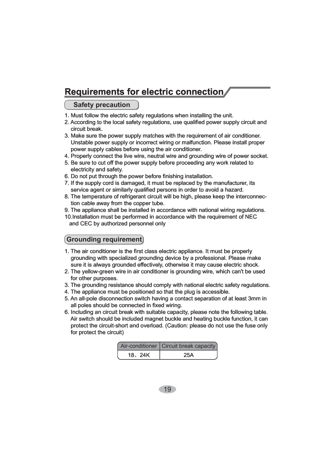 Beko BK 5200, BK 6300 user manual Requirements for electric connection, Safety precaution, Grounding requirement 