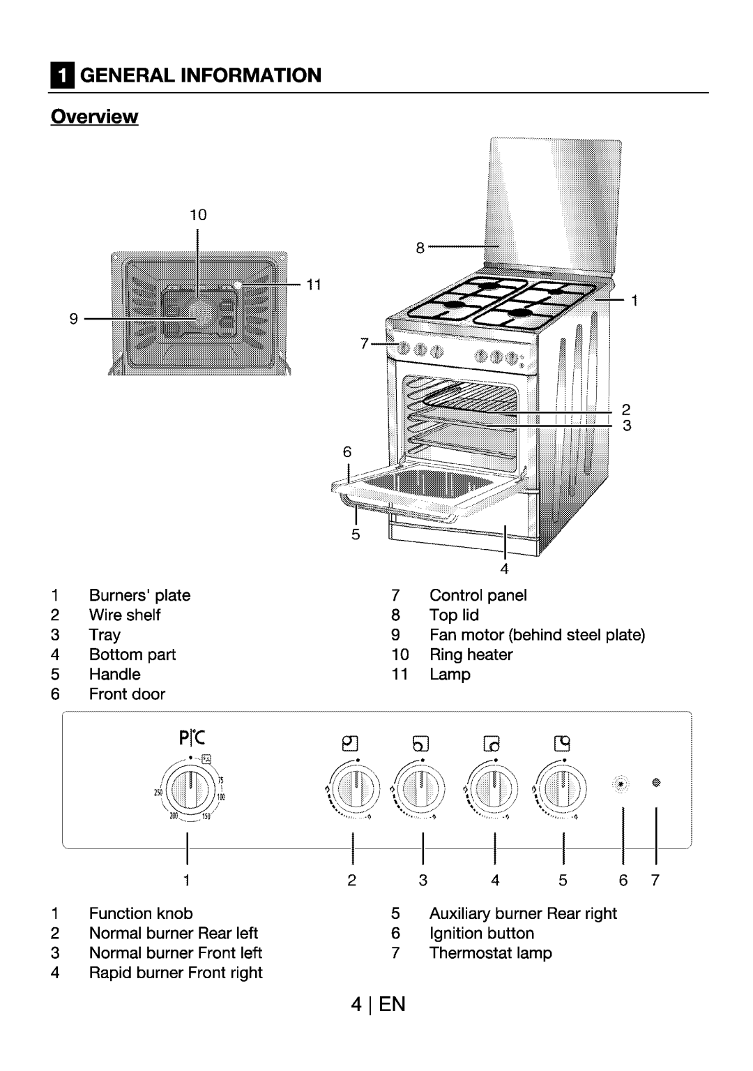 Beko BK 6340 Y manual 