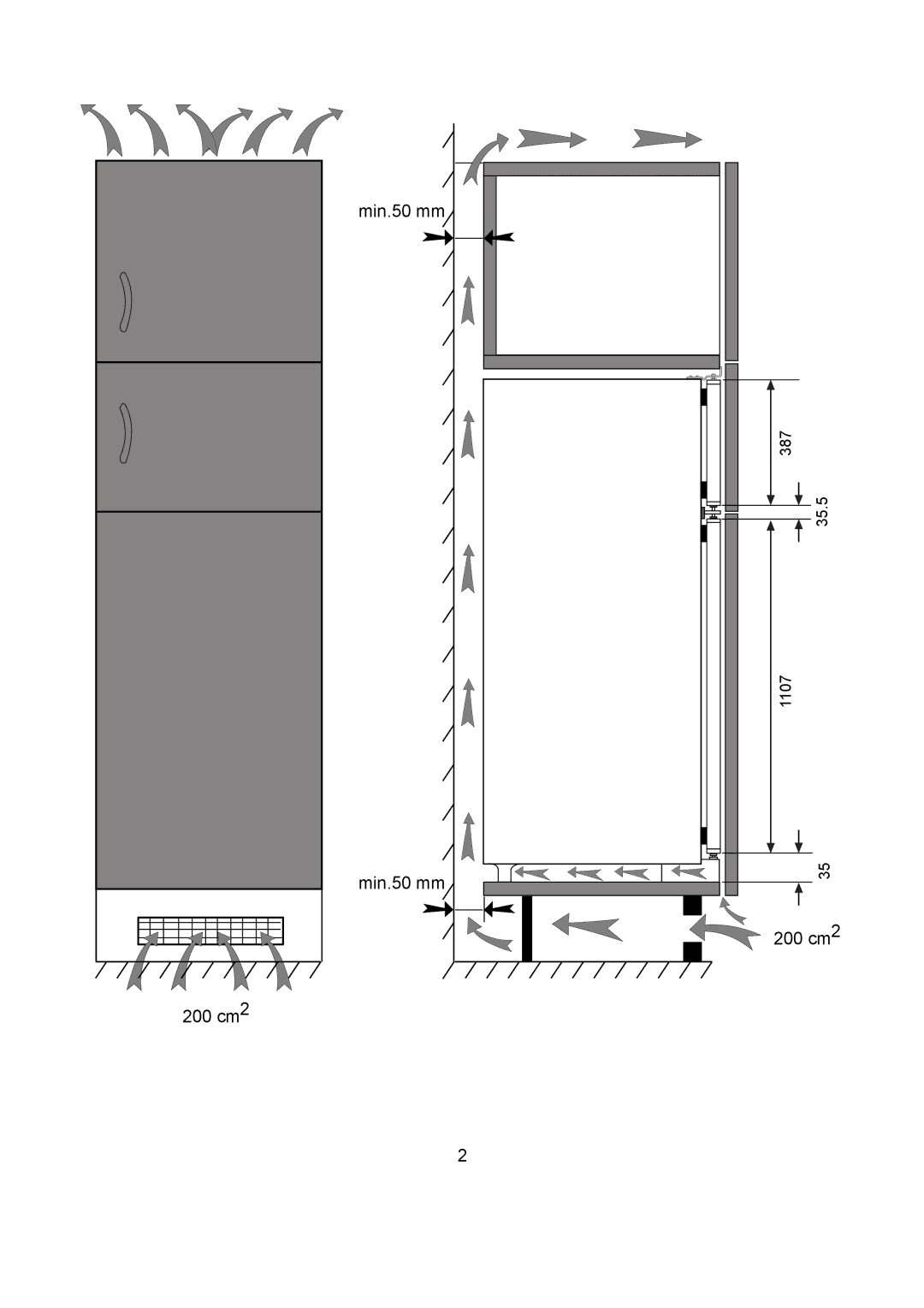 Beko BK 8182 manual Min.50 mm 200 cm2 