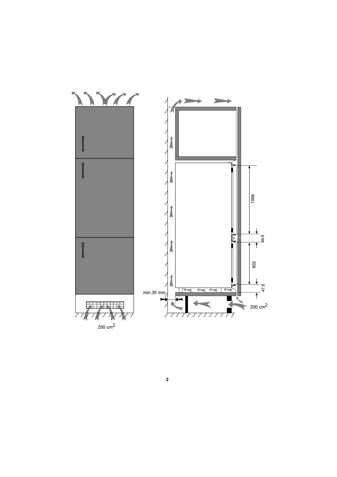 Beko BK 8192 PLUS manual Min.35 mm 200 cm2 