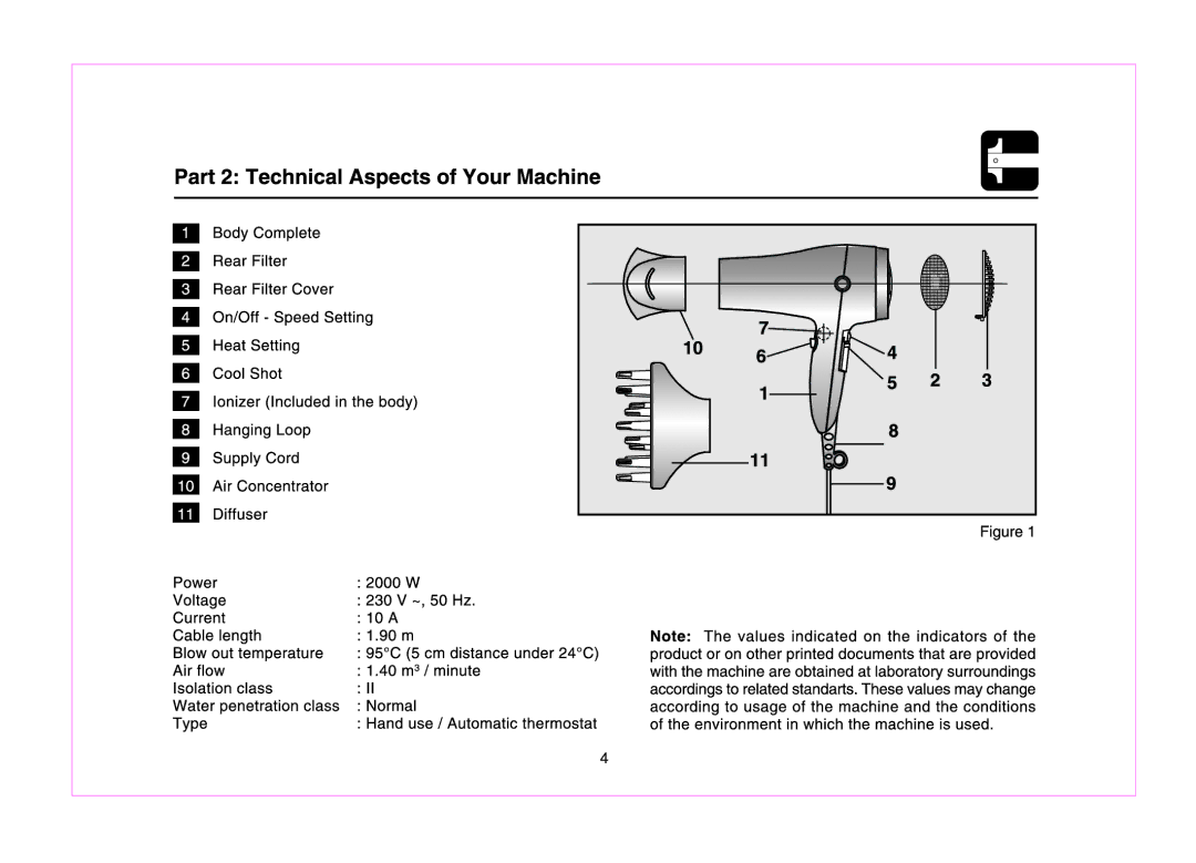 Beko BKK 2168 manual 