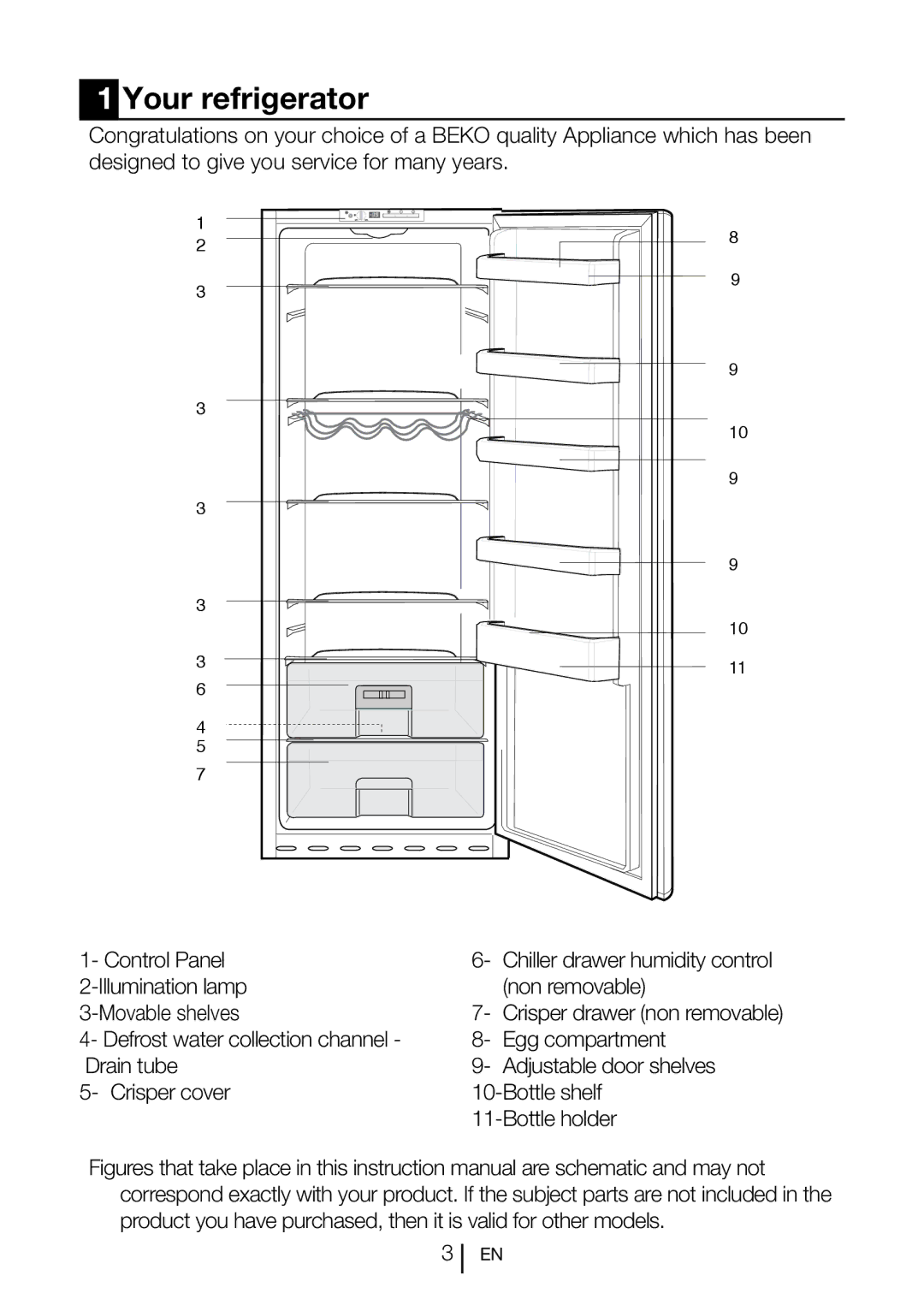 Beko BL 77 manual Your refrigerator 