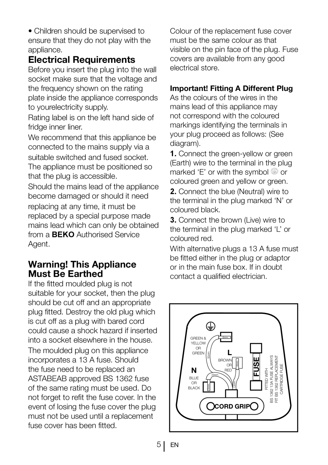 Beko BL 77 manual Electrical Requirements, Important! Fitting a Different Plug 