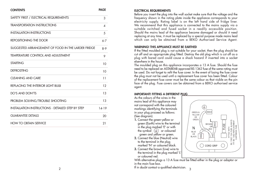 Beko BL21, BL20 manual IMPORTANT! Fitting a Different Plug 