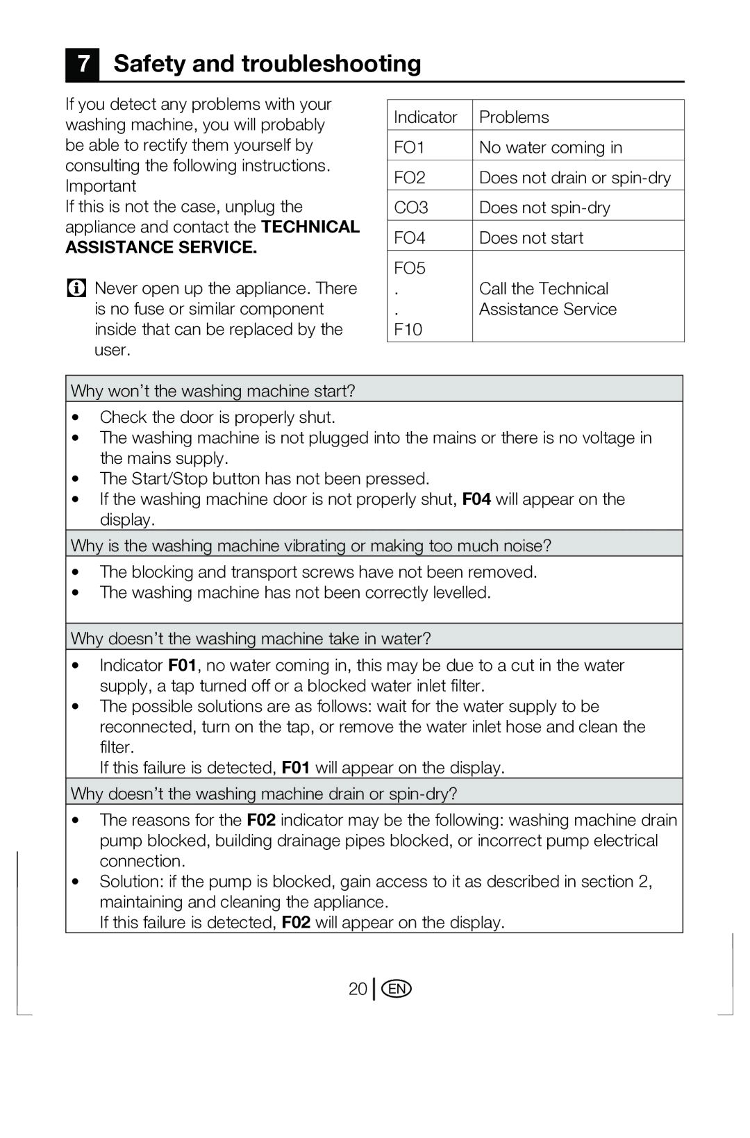 Beko BWD 6421 manual Safety and troubleshooting, Assistance Service 