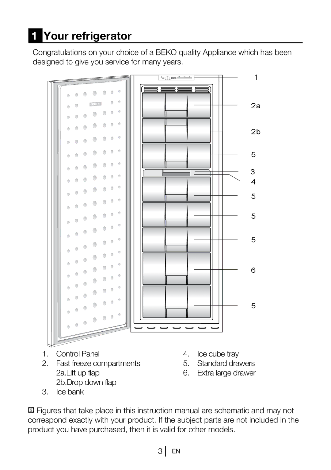 Beko BZ 77F manual Your refrigerator 