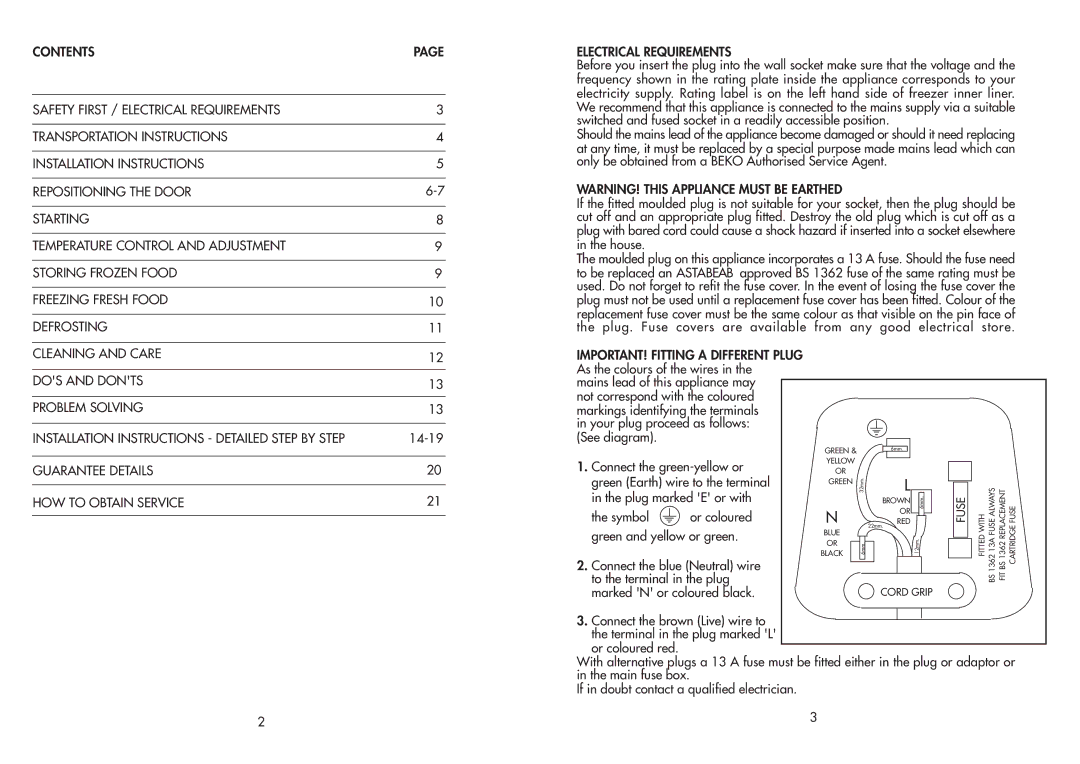 Beko BZ30 manual 14-19 