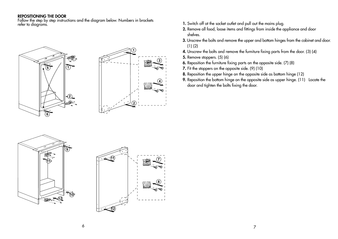 Beko BZ30 manual Repositioning the Door 