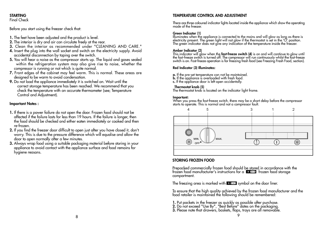 Beko BZ30 manual Starting 