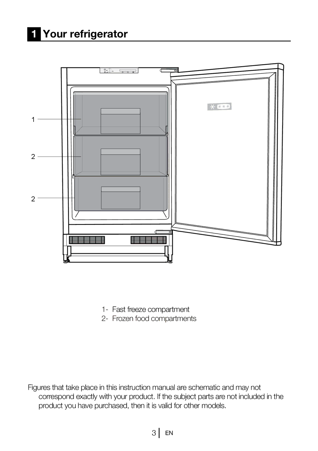 Beko BZ31 manual Your refrigerator, Frozen food compartments 