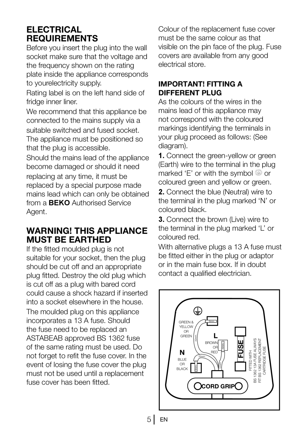 Beko BZ31 manual Electrical Requirements 