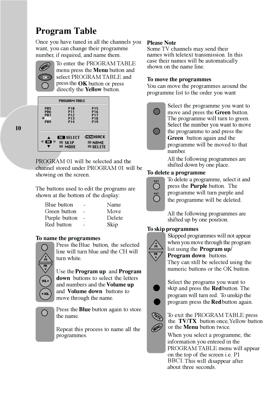 Beko C7 manual Program Table 