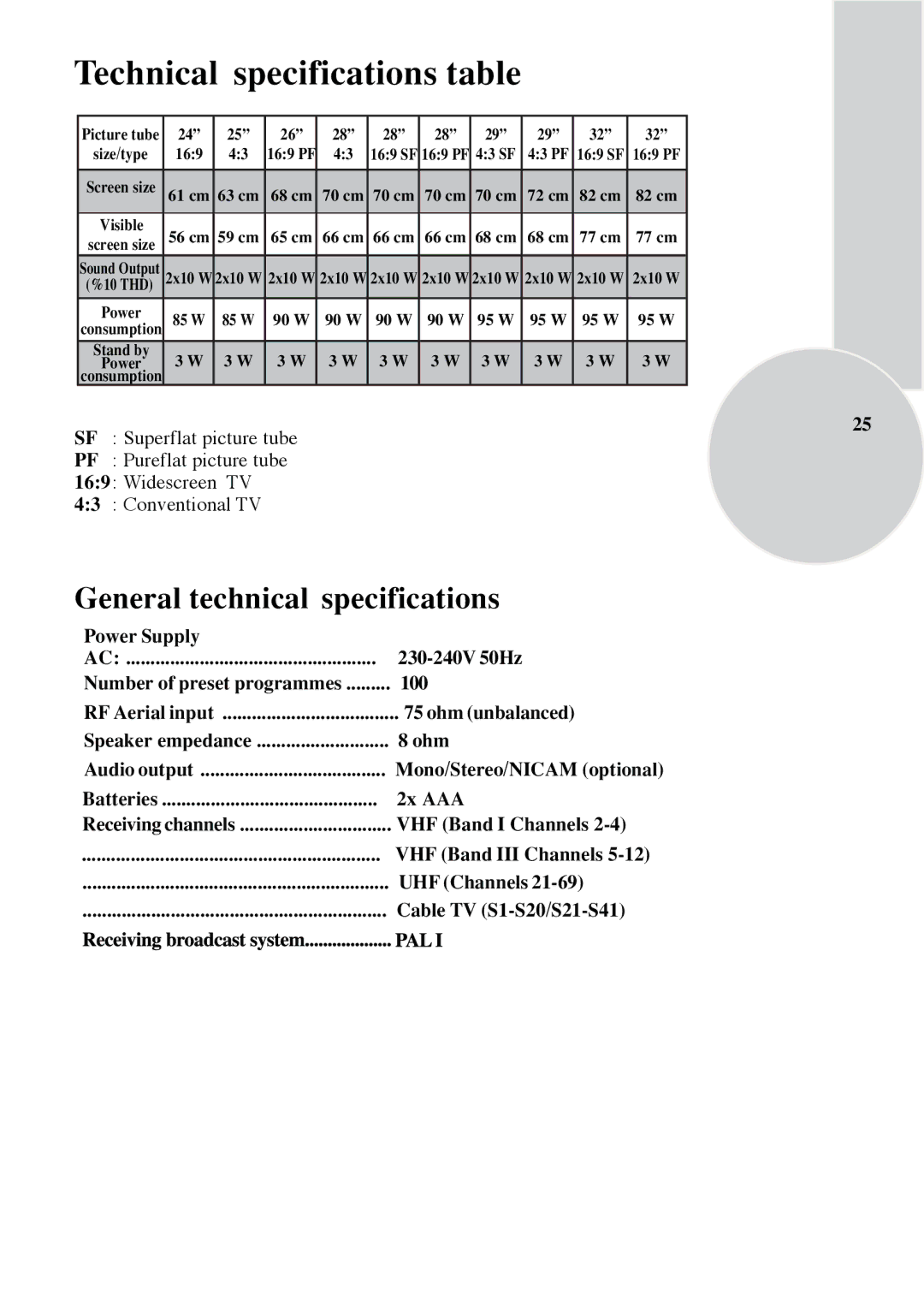 Beko C7 manual General technical specifications 