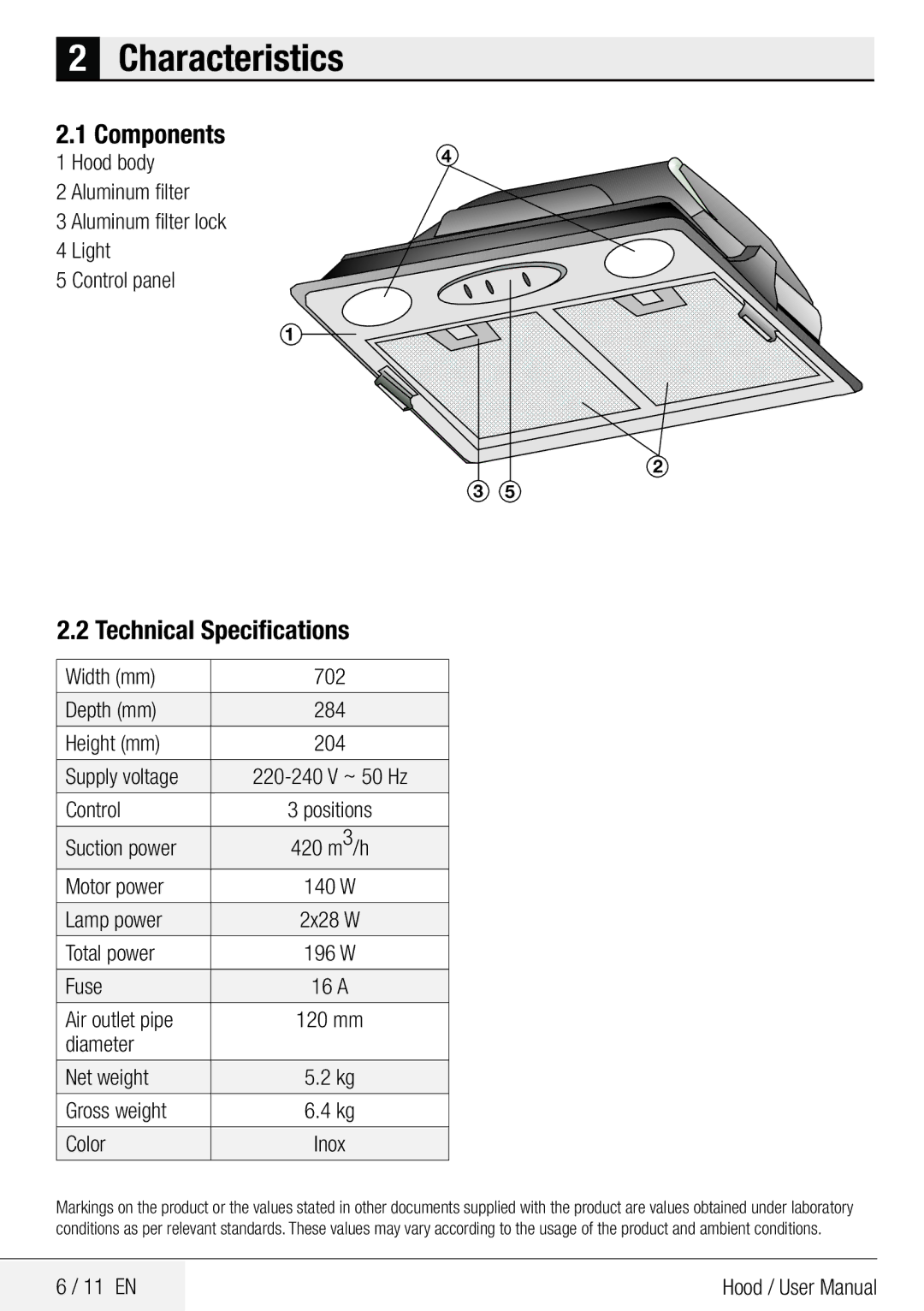 Beko CCB 5140 XA user manual Characteristics, Components, Technical Specifications 