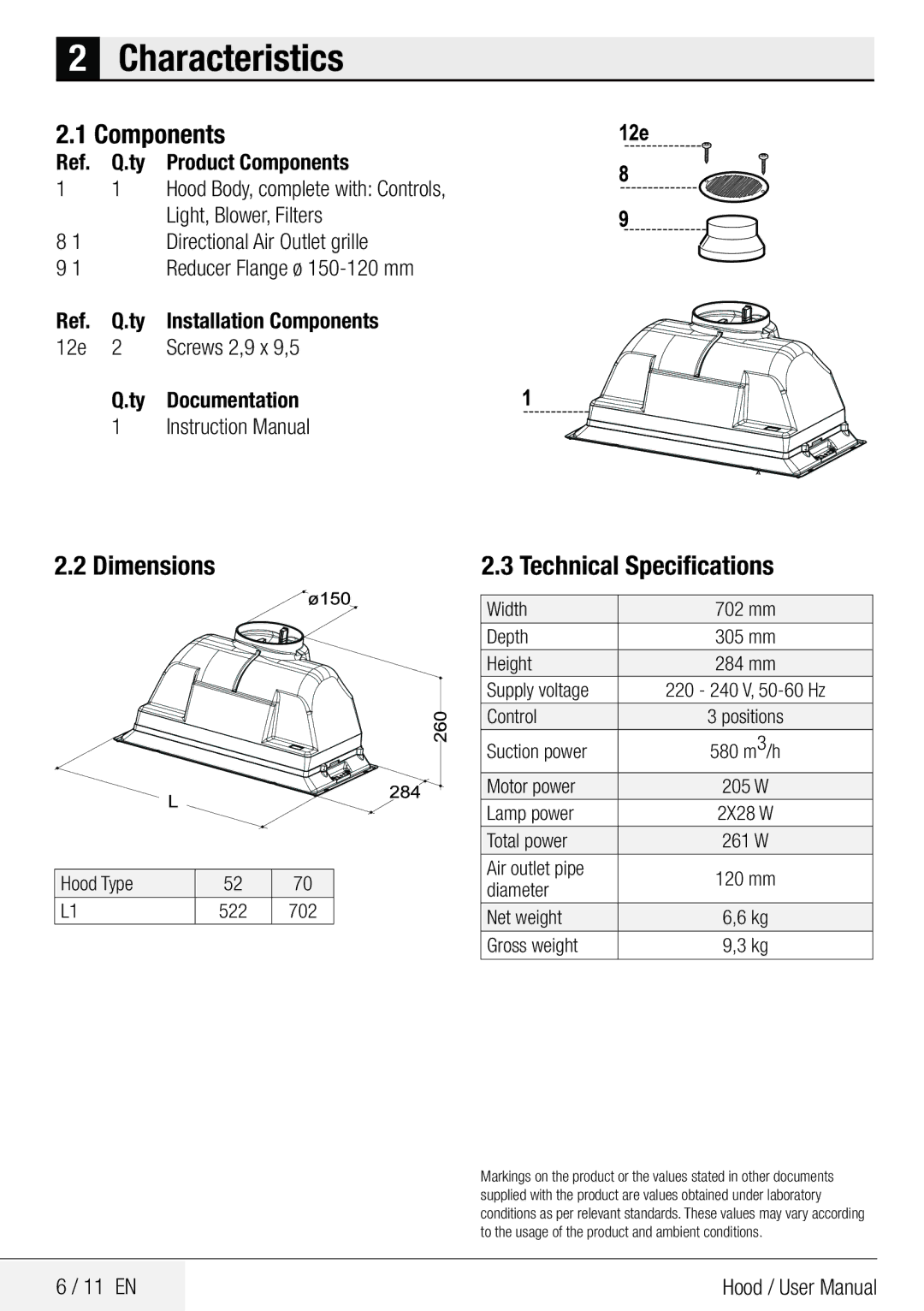 Beko CCB 7140 XA user manual Characteristics, Components, Dimensions, Technical Specifications 