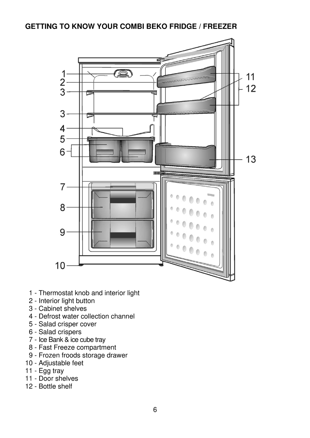 Beko CDA 540 manual Getting to Know Your Combi Beko Fridge / Freezer 