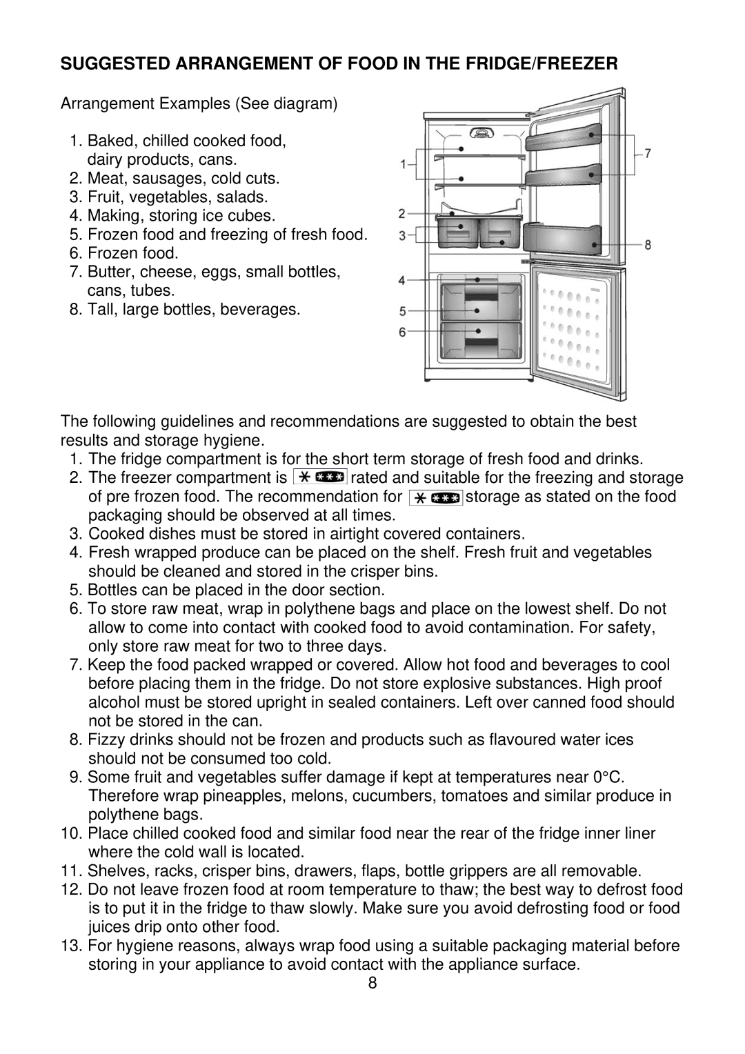 Beko CDA 540 manual Suggested Arrangement of Food in the FRIDGE/FREEZER 