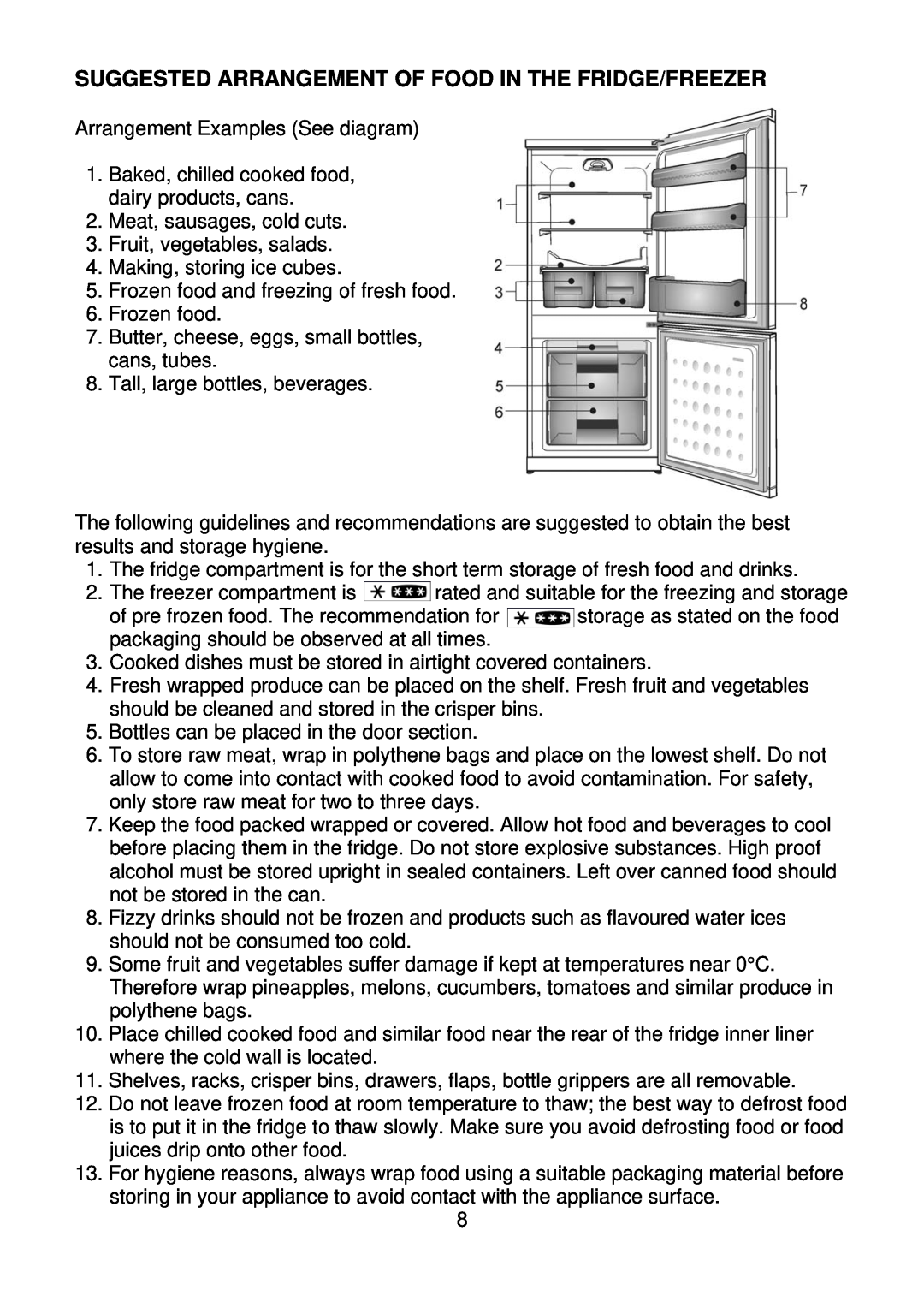 Beko CDA 540 manual Arrangement Examples See diagram 