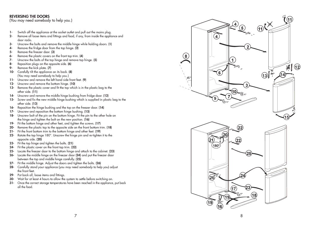 Beko CDA 645 F manual You may need somebody to help you 