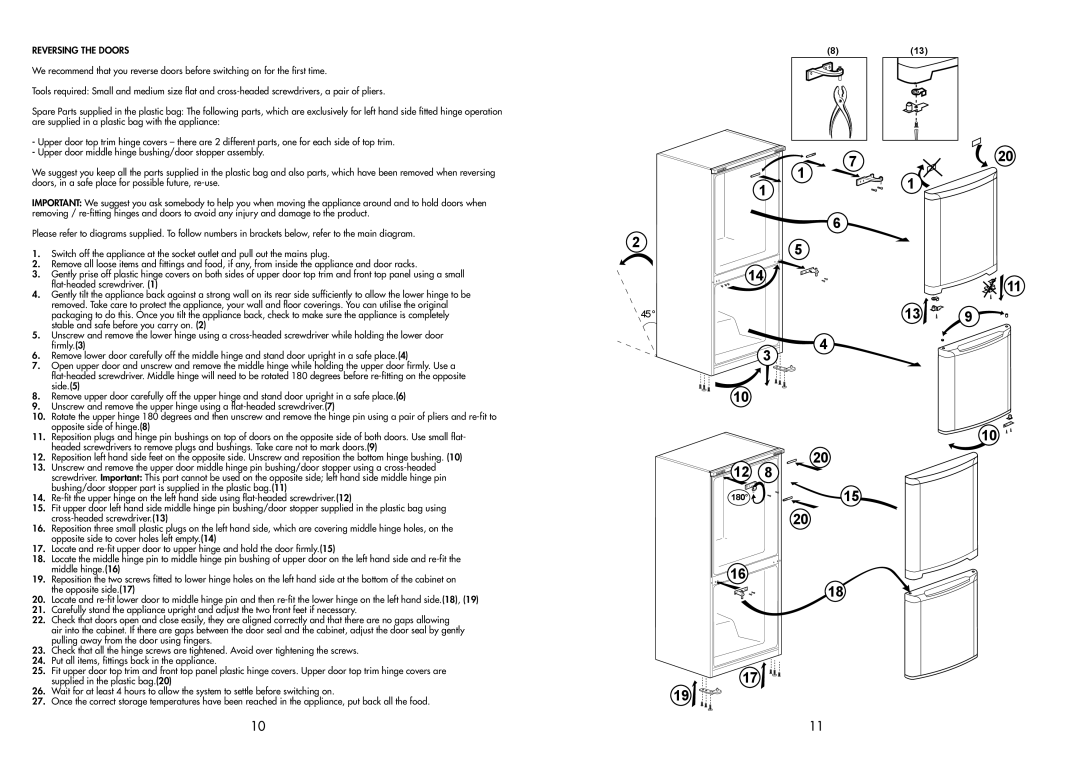 Beko CDA 653 F manual Reversing the Doors 