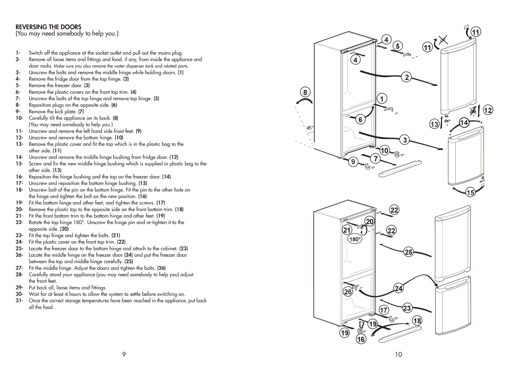 Beko CDA 659 F manual Reversing the Doors, You may need somebody to help you 