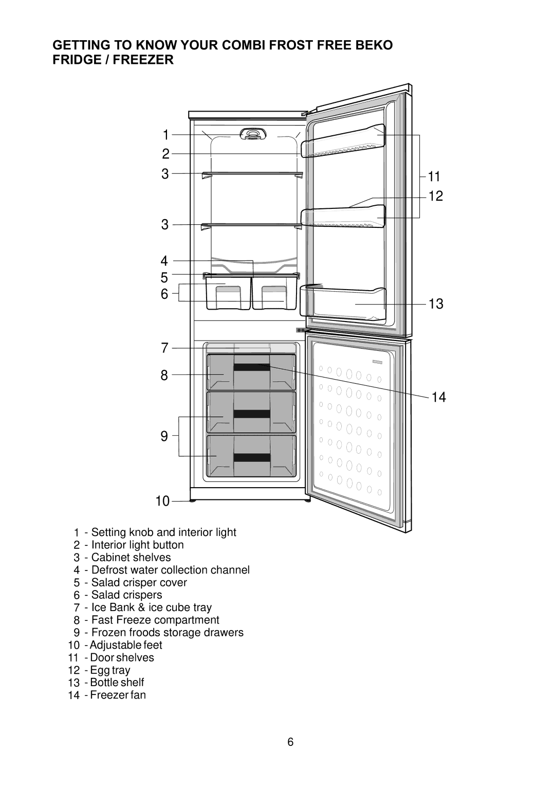 Beko CDA 664 F manual Gettingtoknow Yourcombifrostfreebeko FRIDGE/FREEZER 