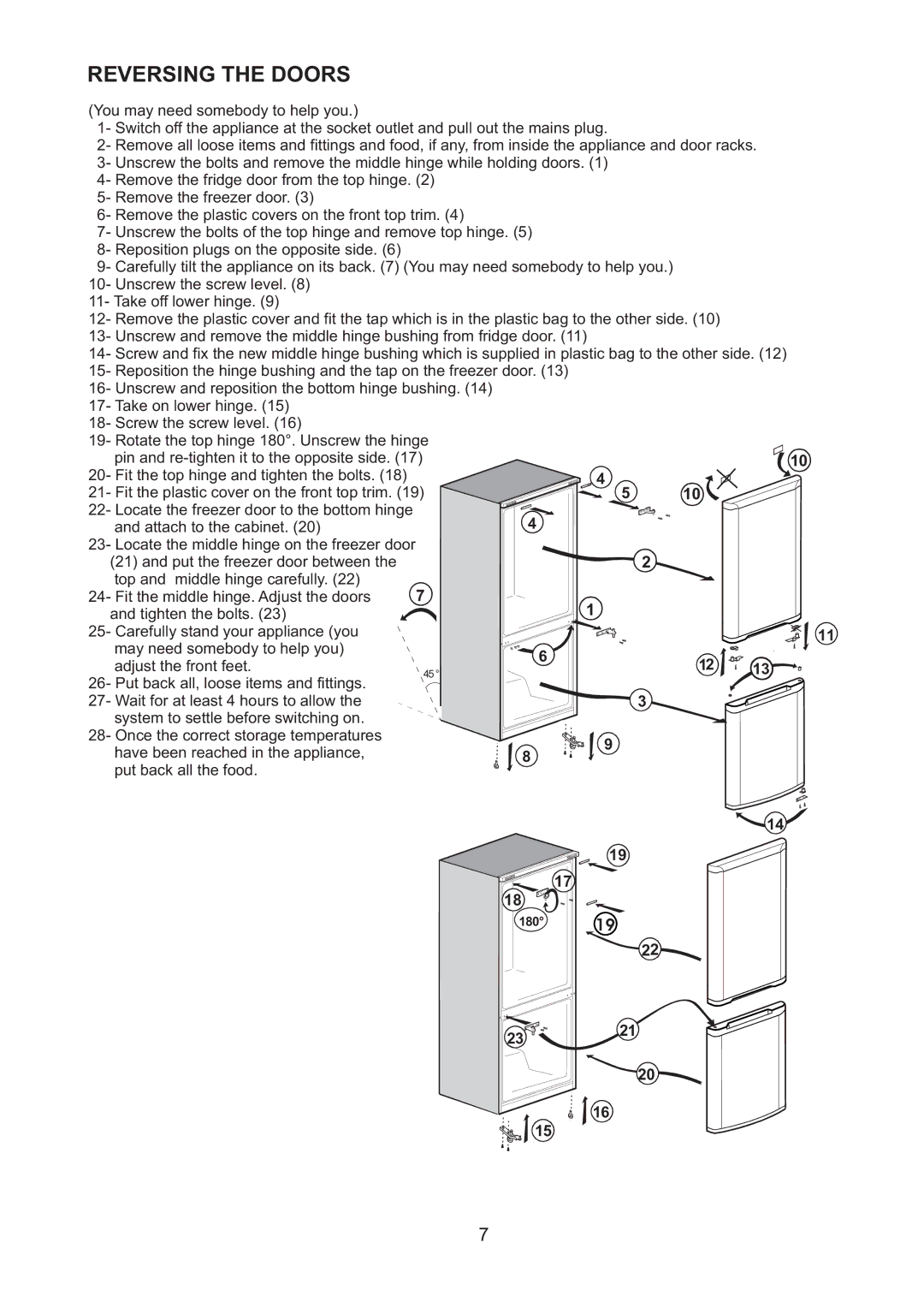 Beko CDA 664 F manual Reversingthedoors, Youmayneedsomebodytohelpyou 