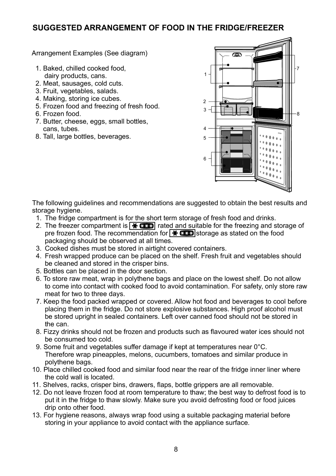 Beko CDA 664 F manual Suggested ARRANGEMENTOFFOODINTHEFRIDGE/FREEZER, Cookeddishesmustbestoredinairtightcoveredcontainers 