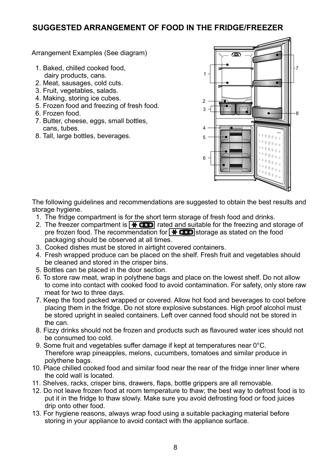 Beko CDA 664 F manual Suggested Arrangementoffoodinthefridge/Freezer 