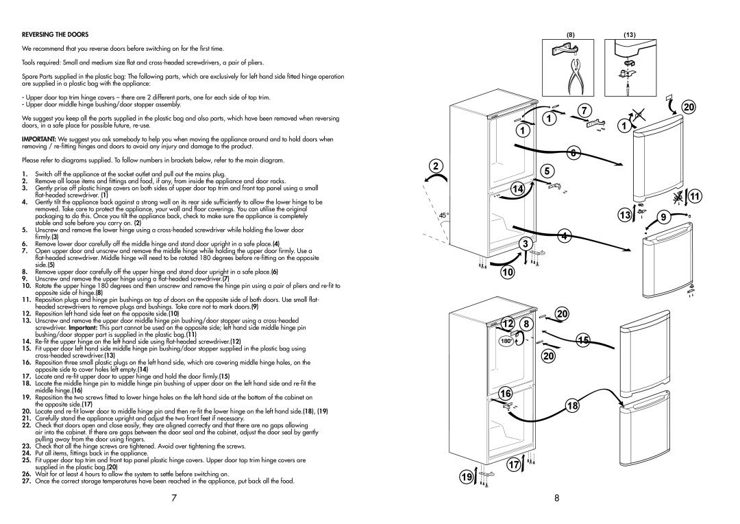 Beko CDA539F manual Reversing the Doors 