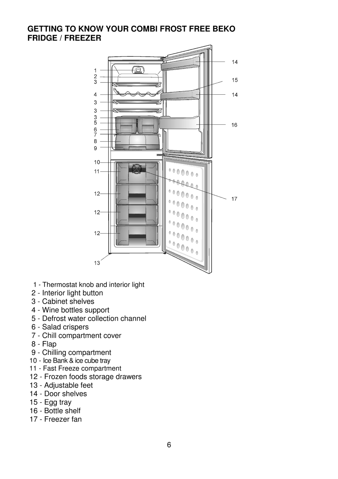 Beko CDA660F installation instructions Getting to Know Your Combi Frost Free Beko Fridge / Freezer 