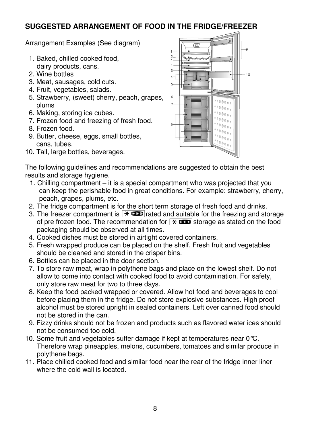 Beko CDA660F installation instructions Suggested Arrangement of Food in the FRIDGE/FREEZER 