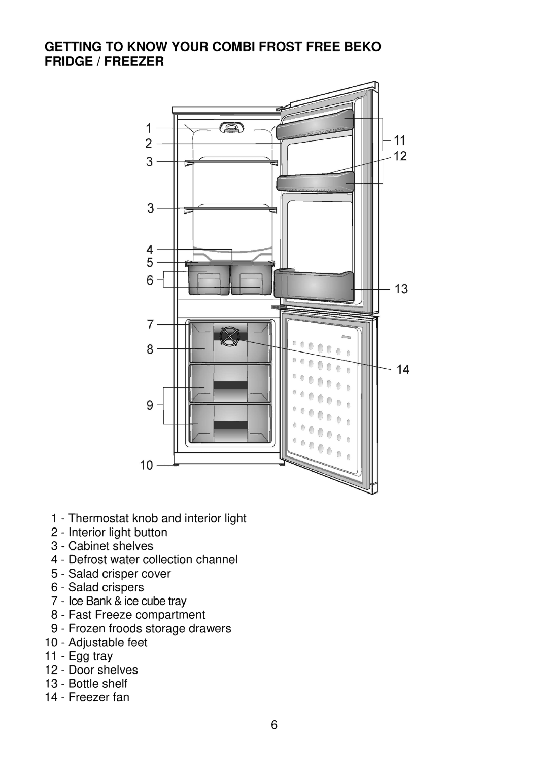 Beko CDA671F installation instructions Getting to Know Your Combi Frost Free Beko Fridge / Freezer 