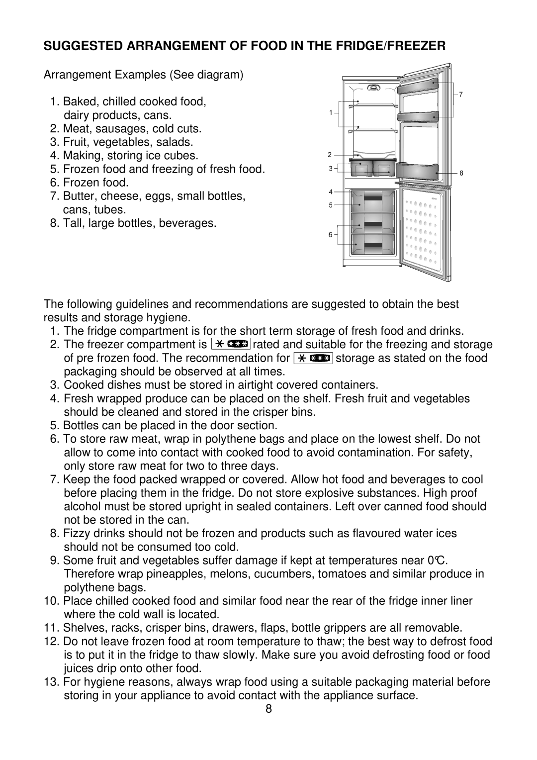 Beko CDA671F installation instructions Suggested Arrangement of Food in the FRIDGE/FREEZER 