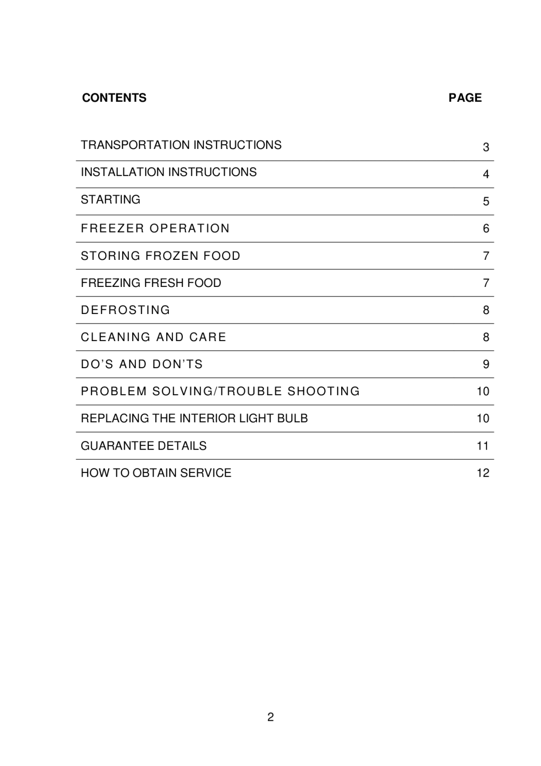 Beko CF1100APW manual Contents 