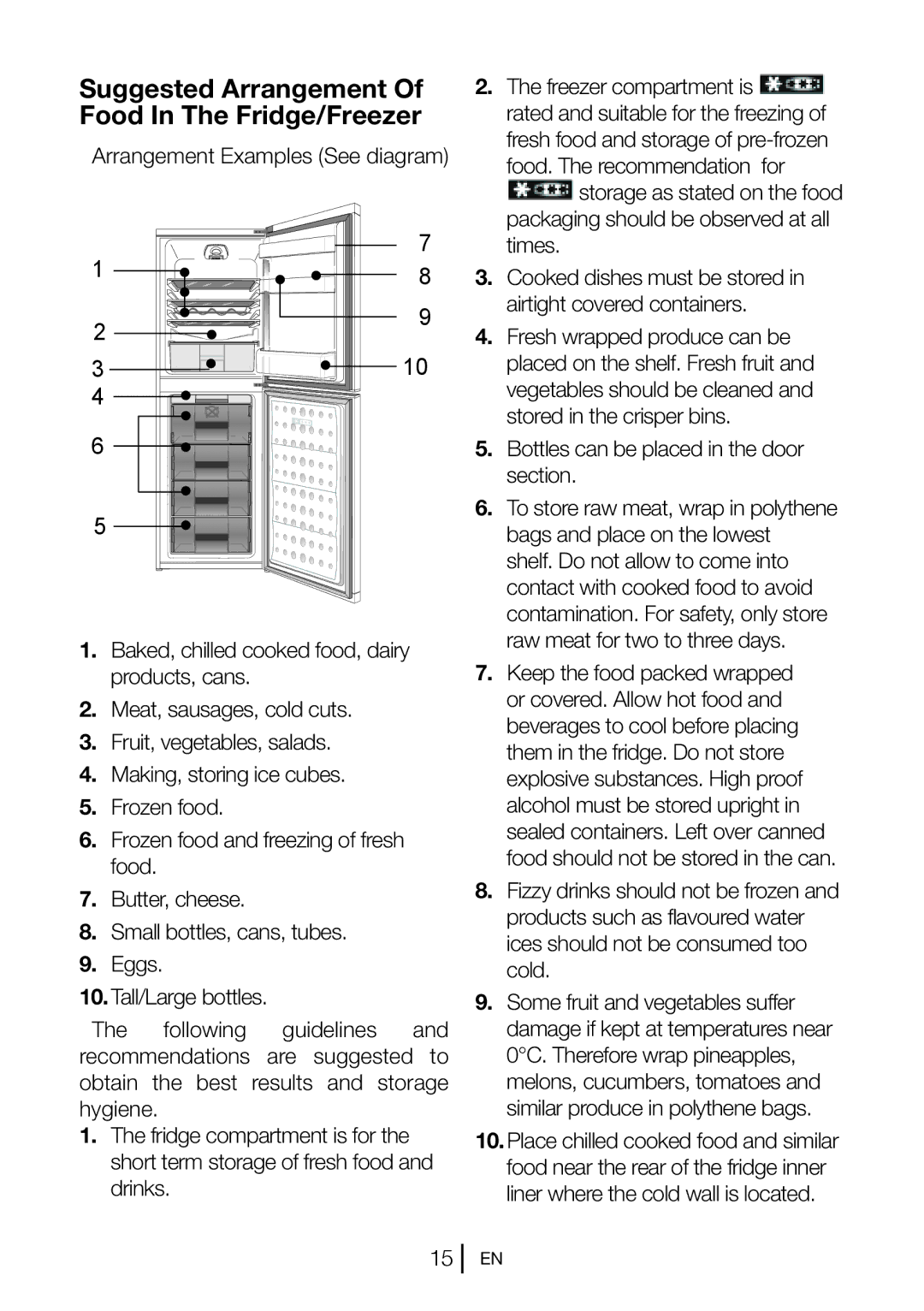 Beko CF540B, CF540W, CF540S manual Suggested Arrangement, Food In The Fridge/Freezer 