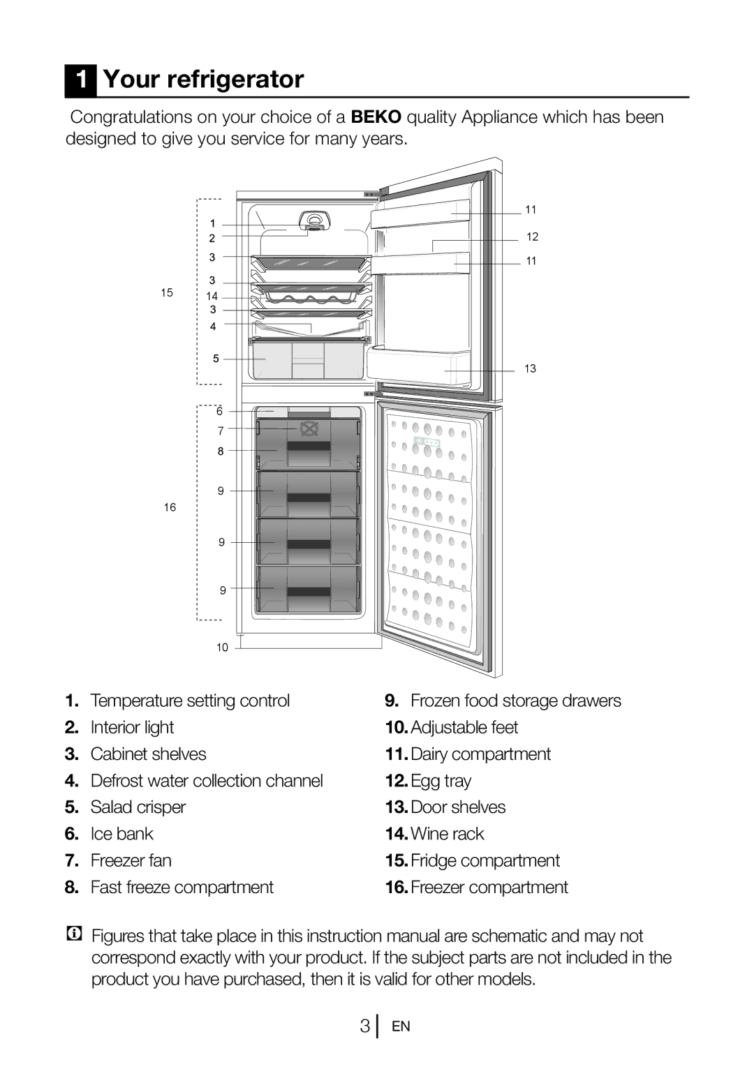 Beko CF540B, CF540W, CF540S manual Your refrigerator 