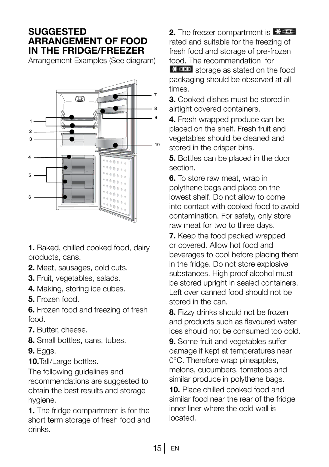 Beko CF5533APB, CF5533APS, CF5533APW, COOL53FW manual Suggested, Arrangement of Food, Fridge/Freezer 