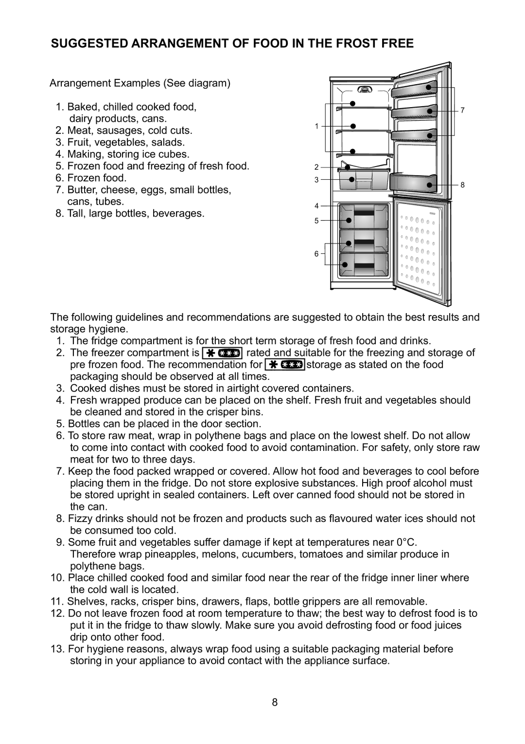 Beko CF5713AP manual Suggested Arrangementoffoodinthefrostfree, ArrangementExamplesSeediagram, Tall,largebottles,beverages 