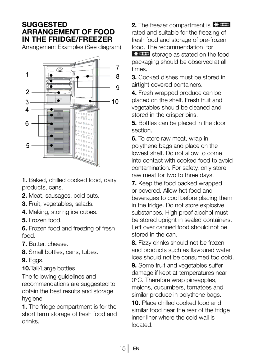 Beko CF5834APW, CF5834APS, CF5834APB manual Suggested, Arrangement of Food, Fridge/Freezer 