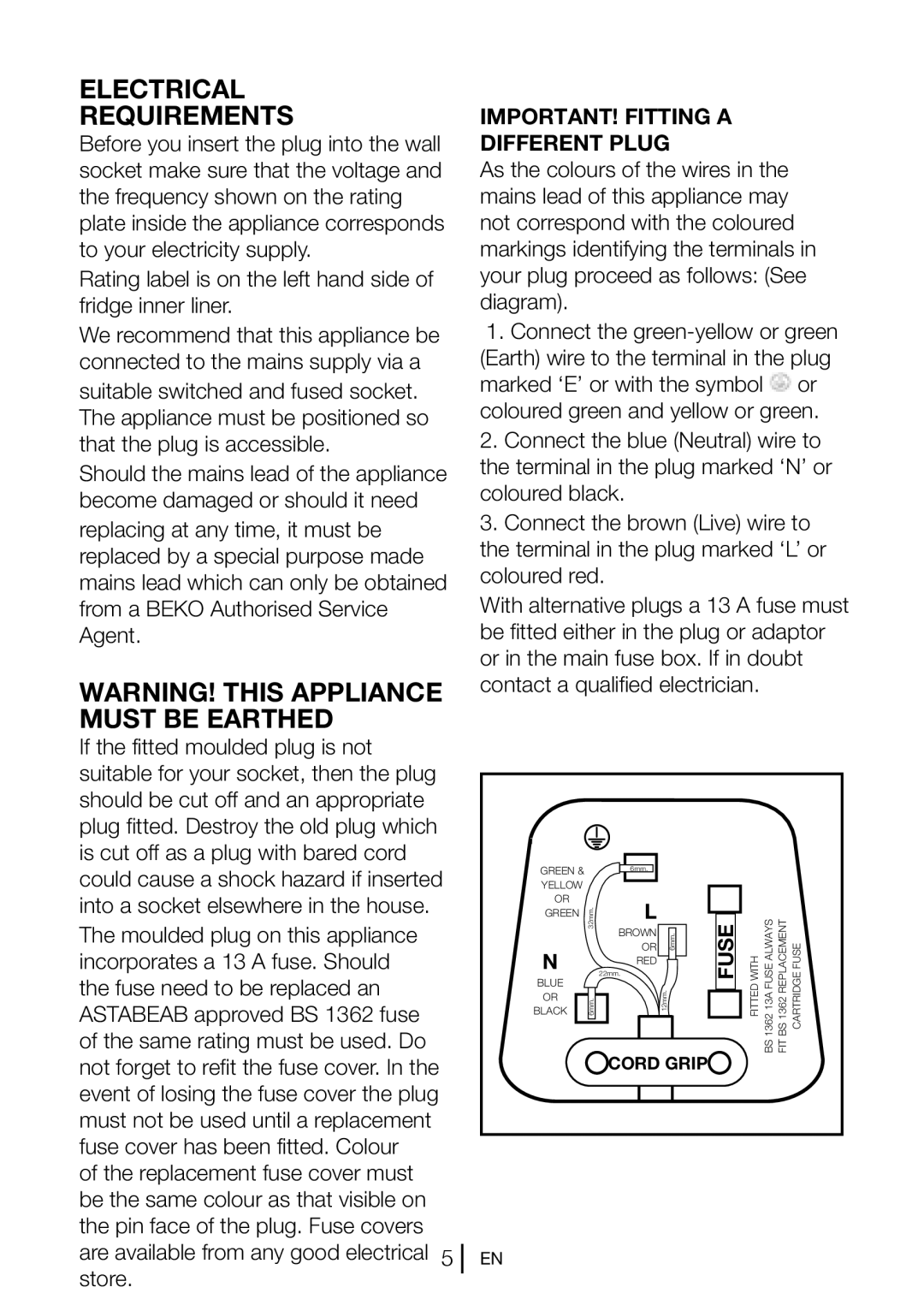 Beko CF5834APS, CF5834APW, CF5834APB manual Electrical Requirements, IMPORTANT! Fitting a Different Plug, Fuse 