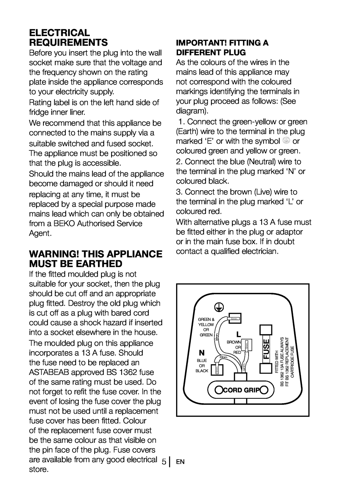 Beko CF5834APS Electrical Requirements, Warning! This Appliance Must Be Earthed, Important! Fitting A Different Plug, Fuse 