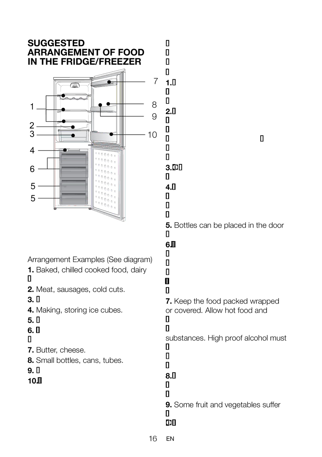 Beko CF6914 W manual Suggested, Arrangement of Food, Fridge/Freezer 