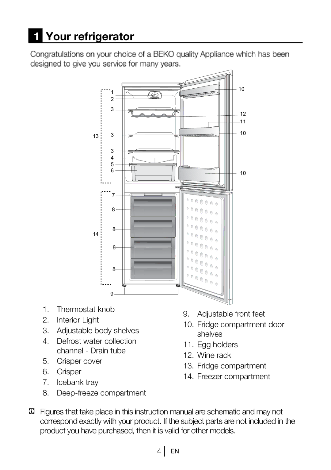 Beko CF6914 W manual Your refrigerator 