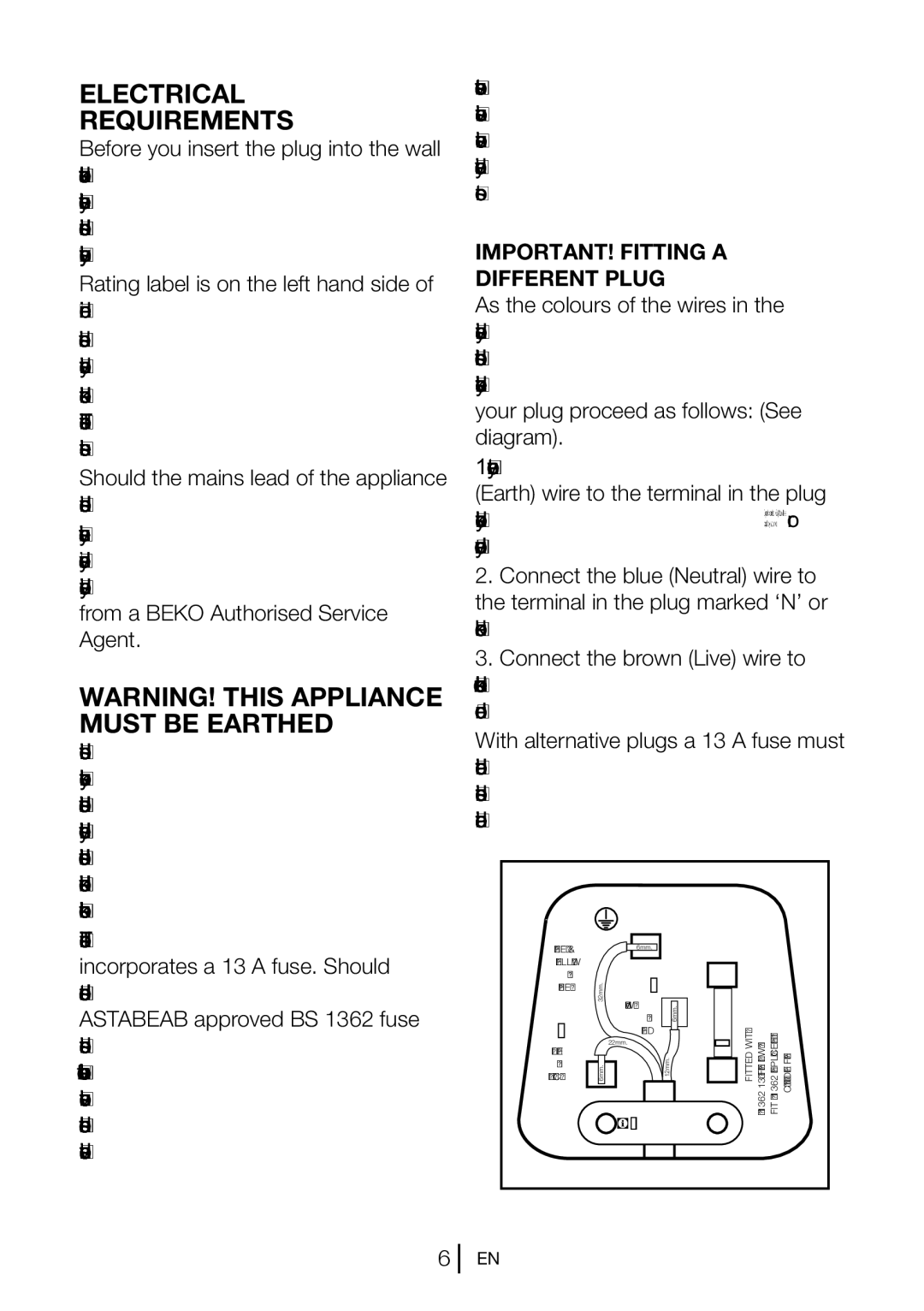 Beko CF6914 W manual Electrical Requirements, IMPORTANT! Fitting a Different Plug 