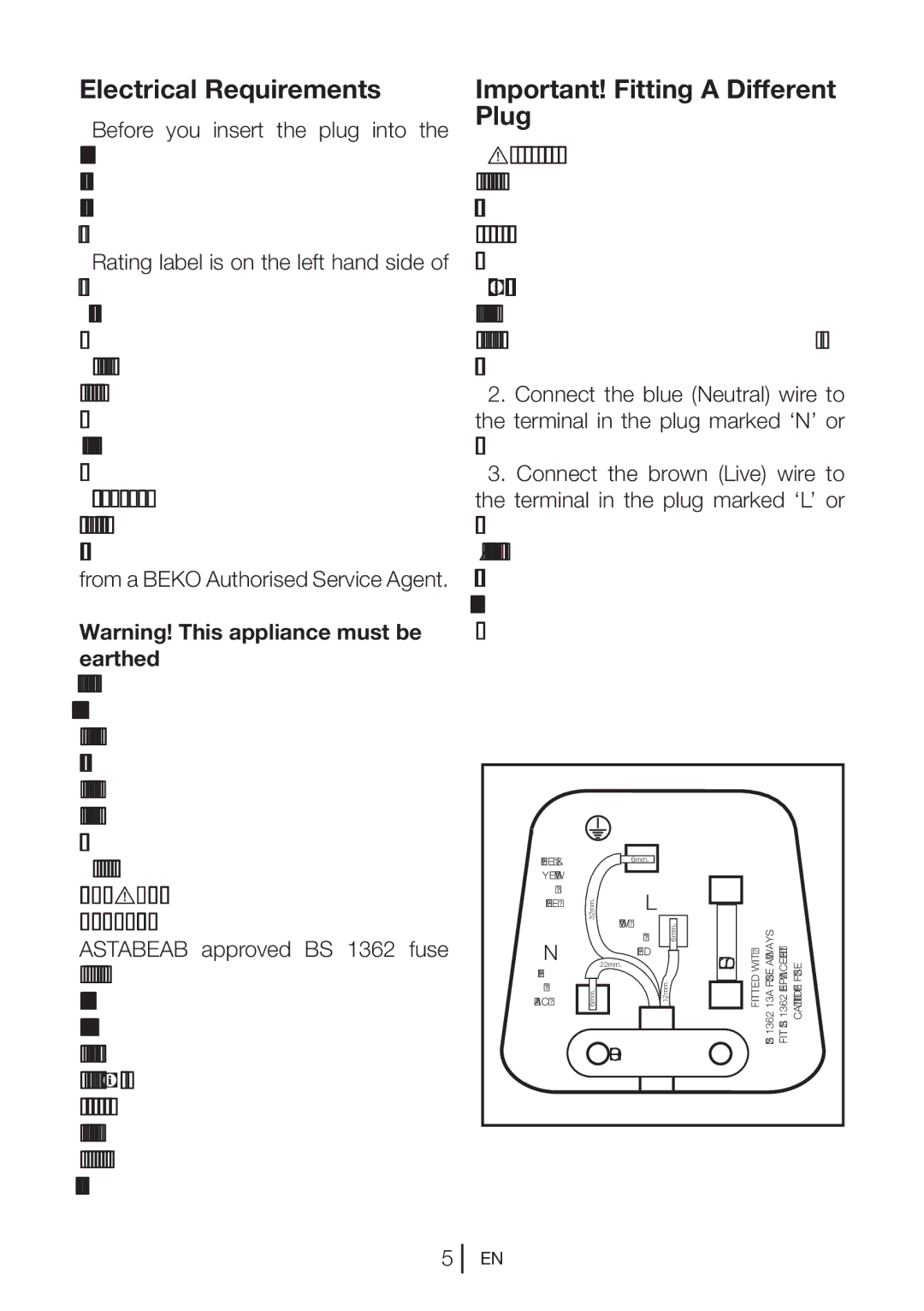 Beko CF7914 manual Electrical Requirements, Important! Fitting a Different Plug, Fuse 