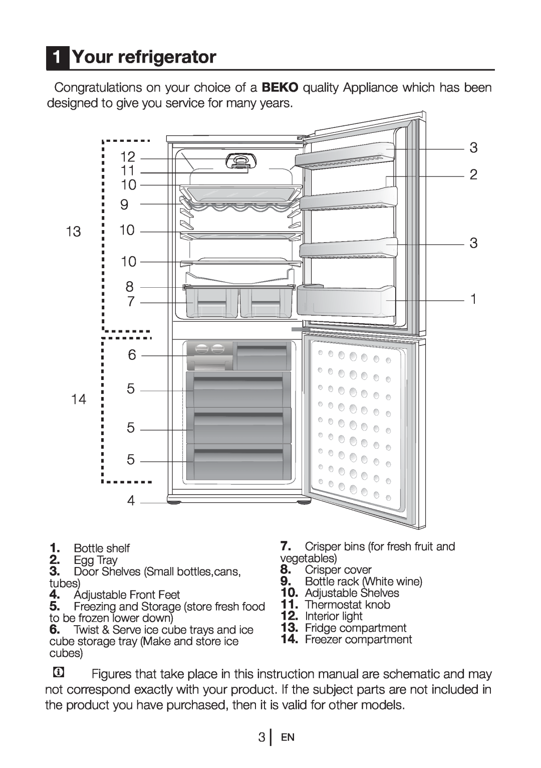 Beko CF7914 manual Your refrigerator 